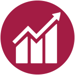 AFI focus area - livelihoods